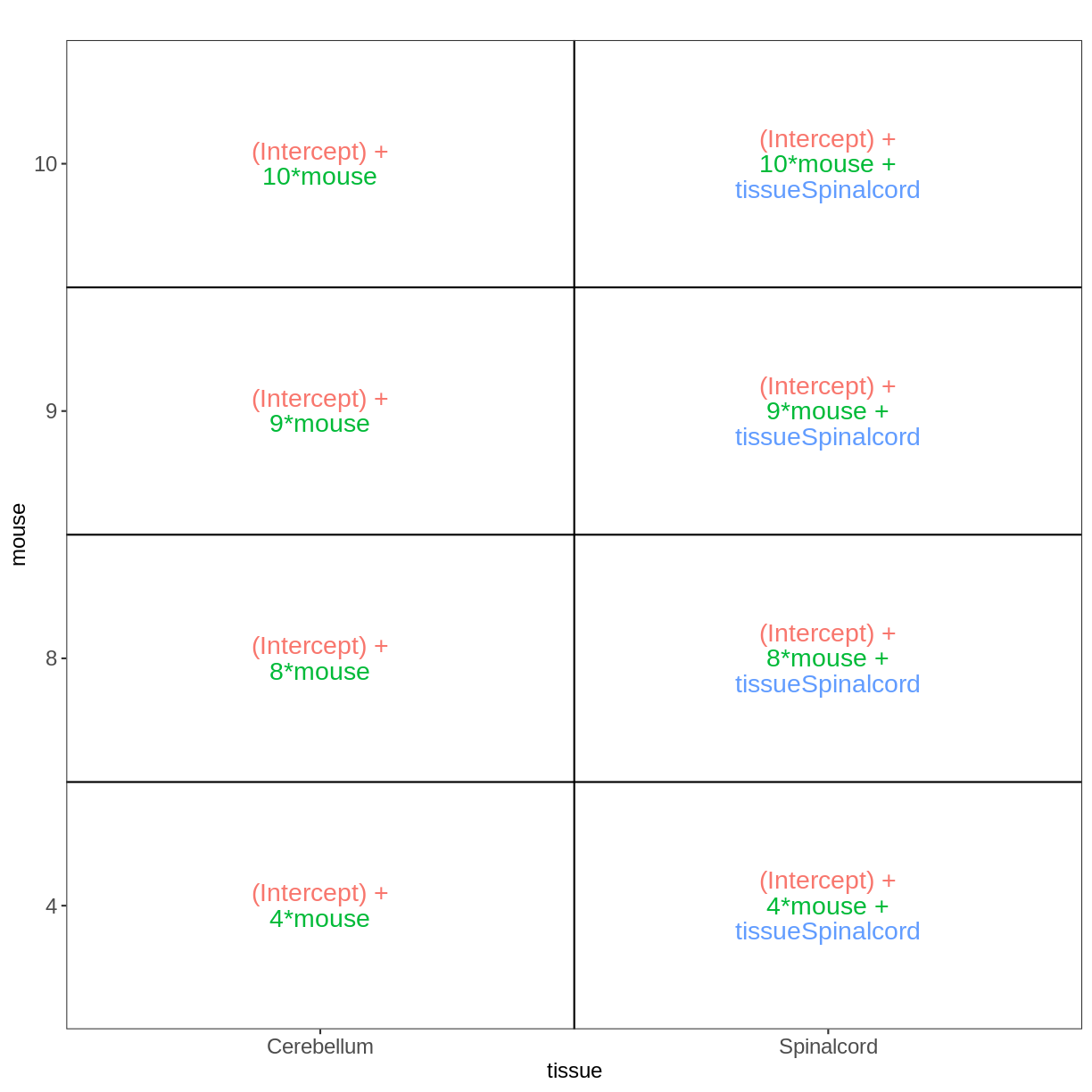 plot of chunk unnamed-chunk-10