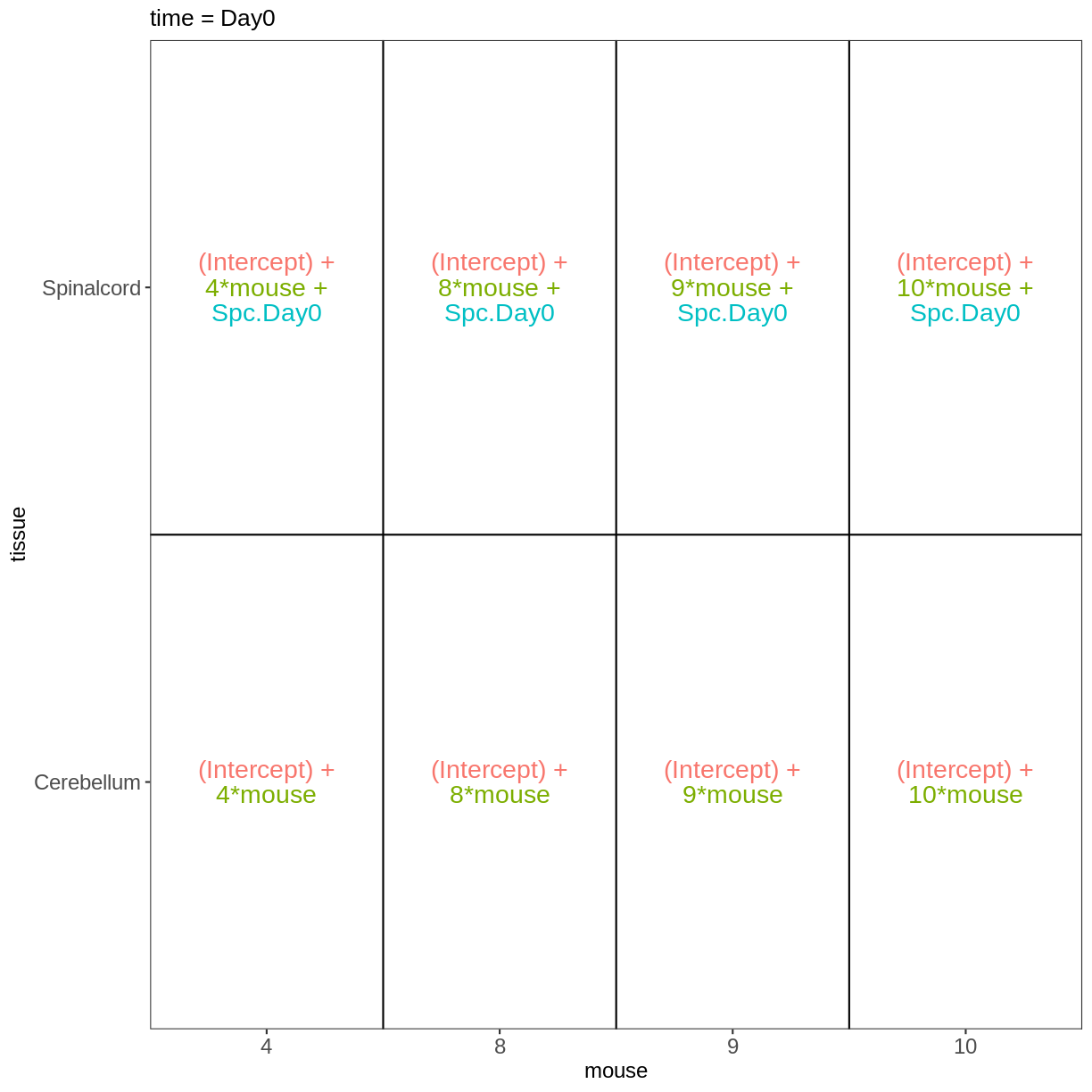 plot of chunk unnamed-chunk-11