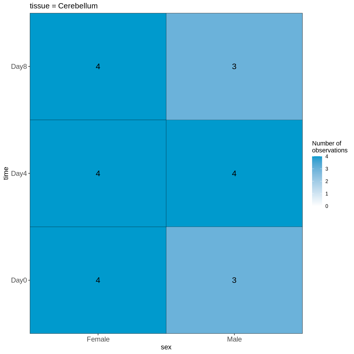 plot of chunk unnamed-chunk-5