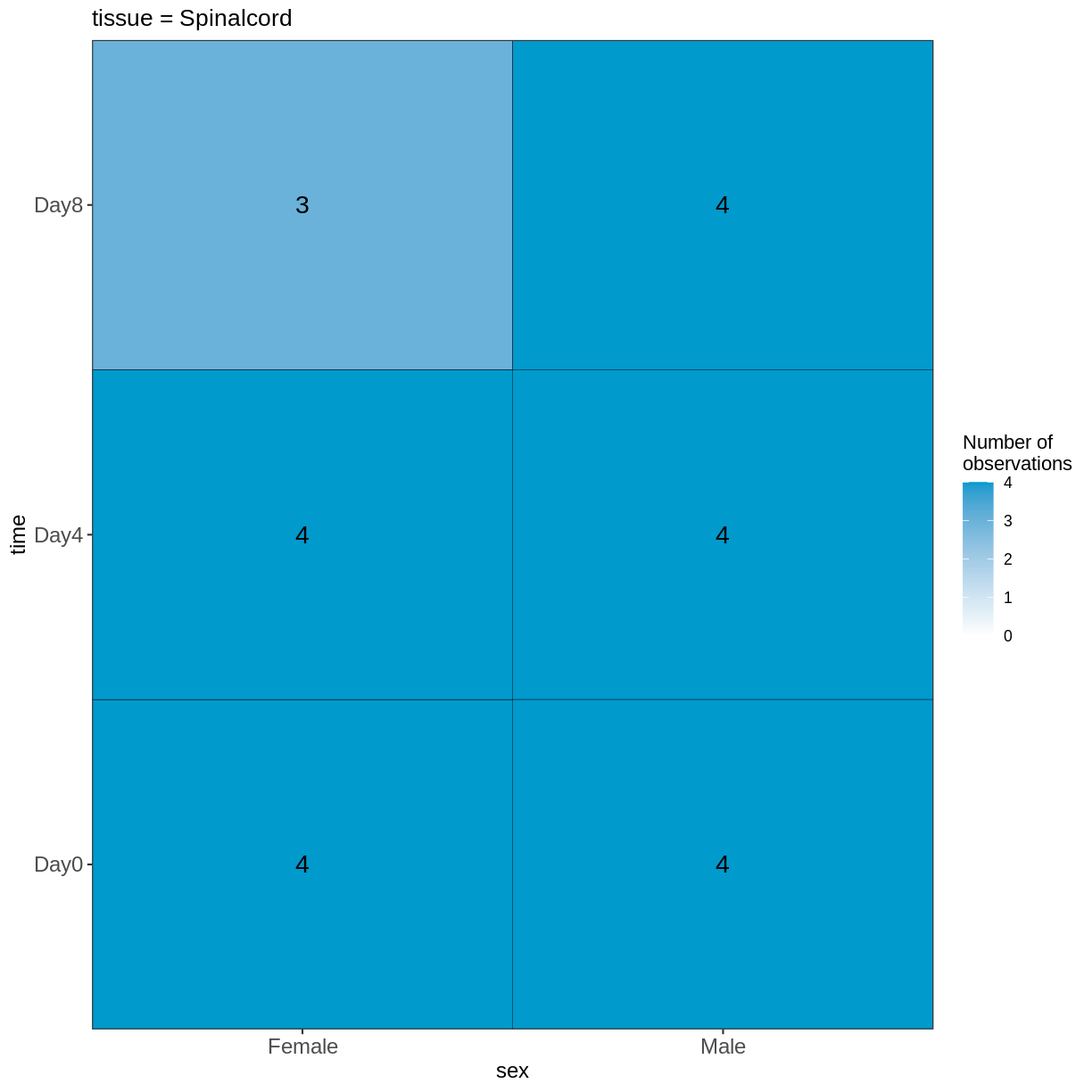 plot of chunk unnamed-chunk-5