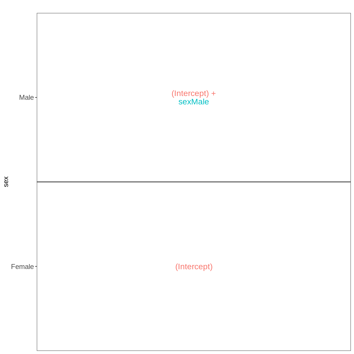 plot of chunk unnamed-chunk-6