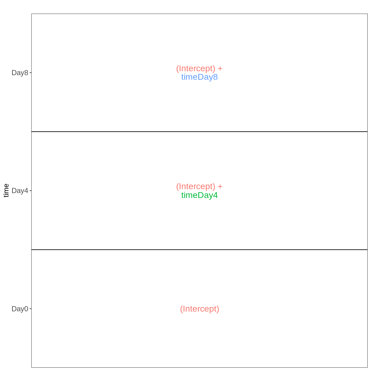 plot of chunk unnamed-chunk-7