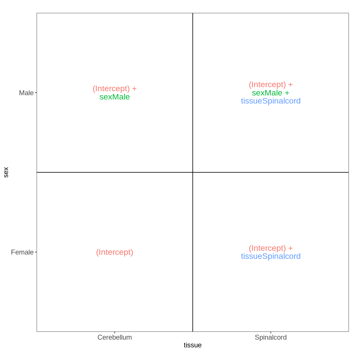 plot of chunk unnamed-chunk-8