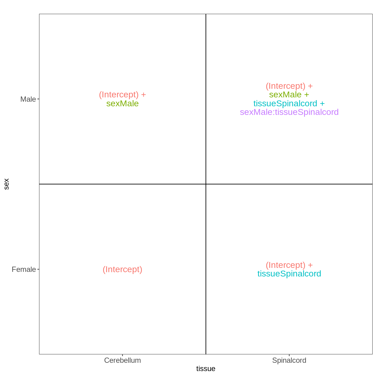 plot of chunk unnamed-chunk-9