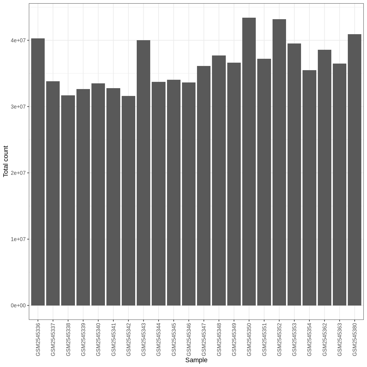 plot of chunk unnamed-chunk-6