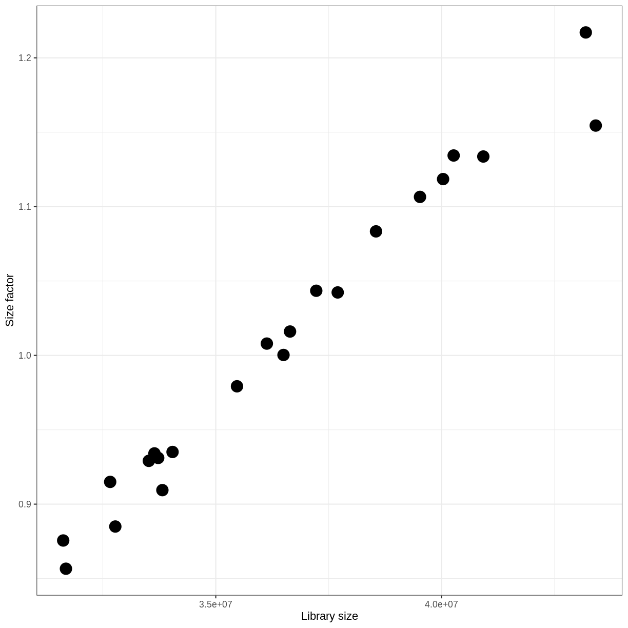 plot of chunk unnamed-chunk-7