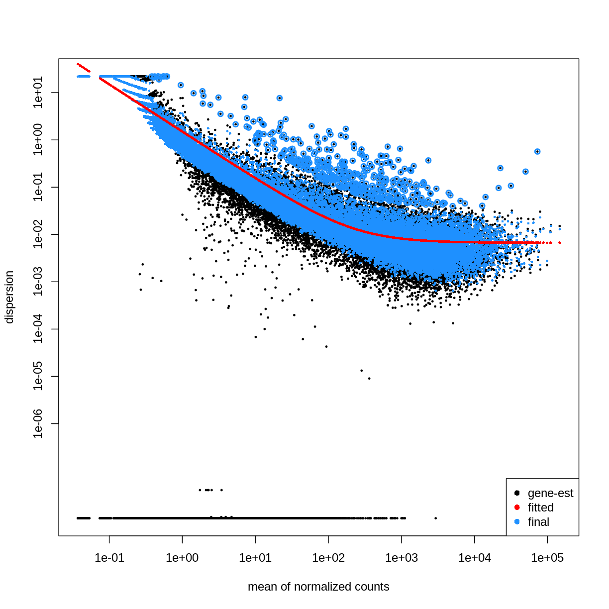 plot of chunk unnamed-chunk-6