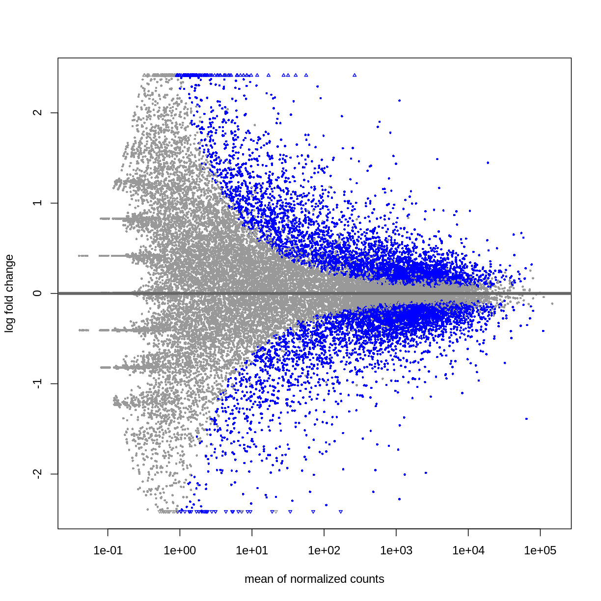 plot of chunk unnamed-chunk-7