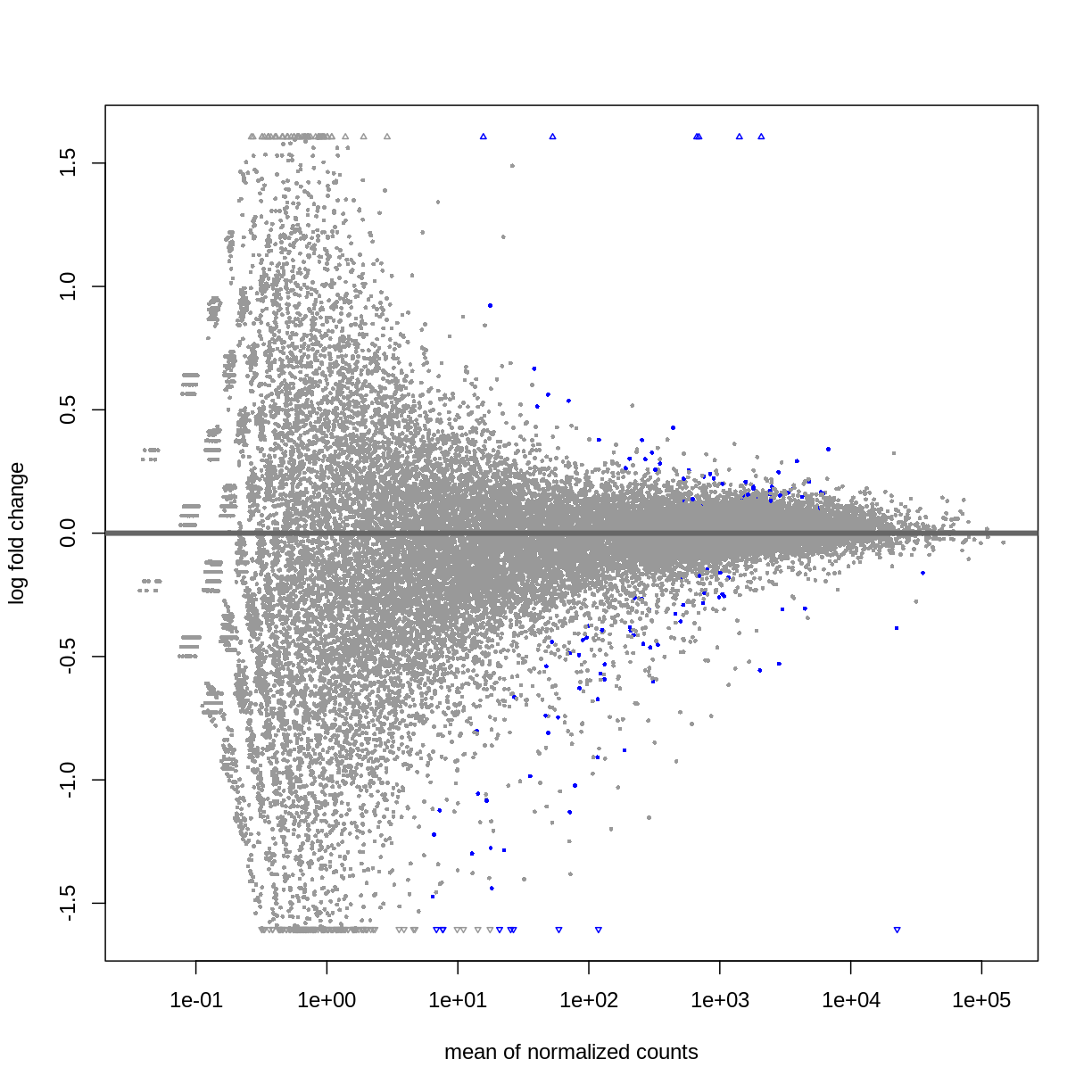 plot of chunk unnamed-chunk-7